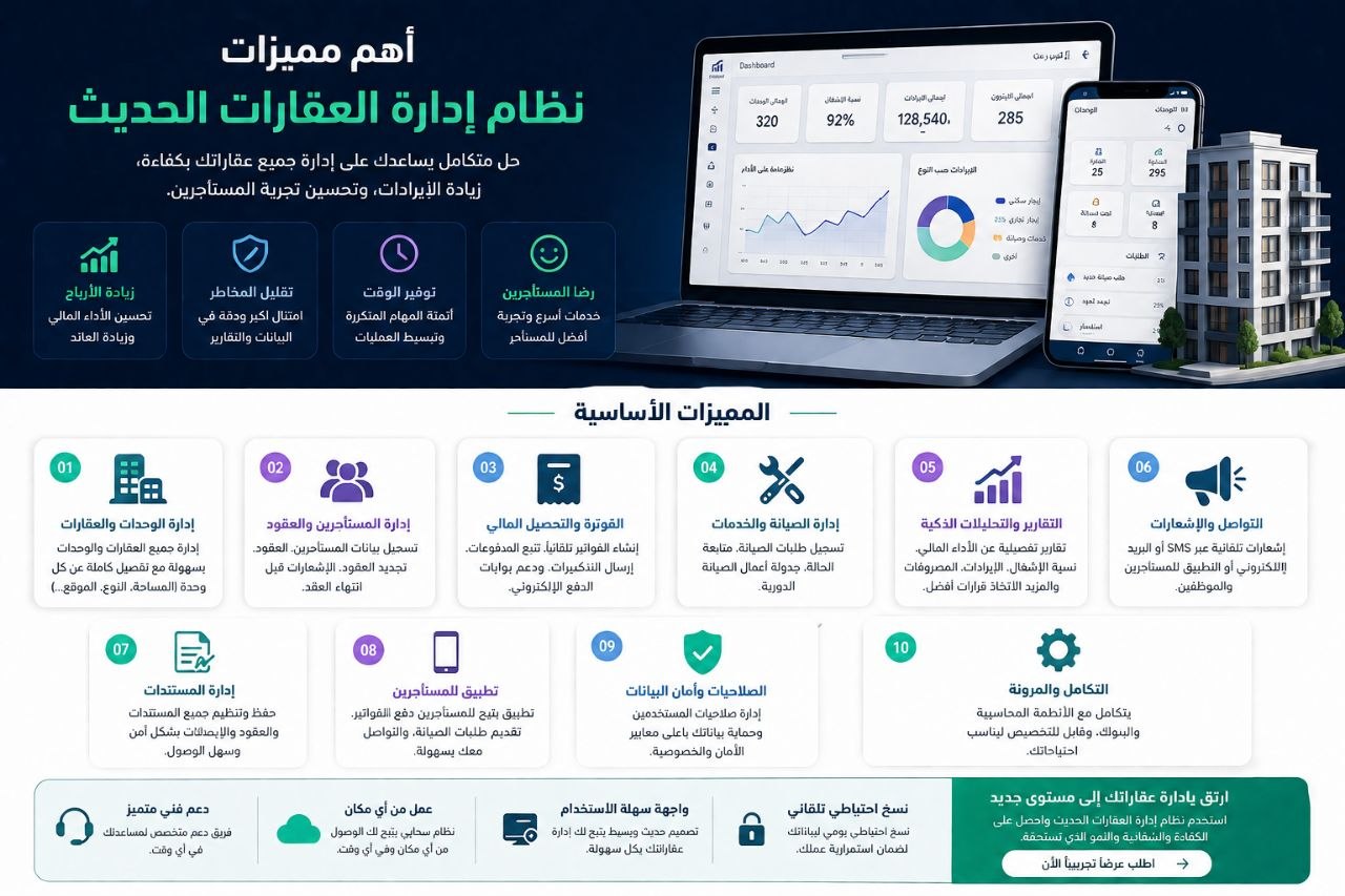 أهم مميزات نظام إدارة العقارات الحديث