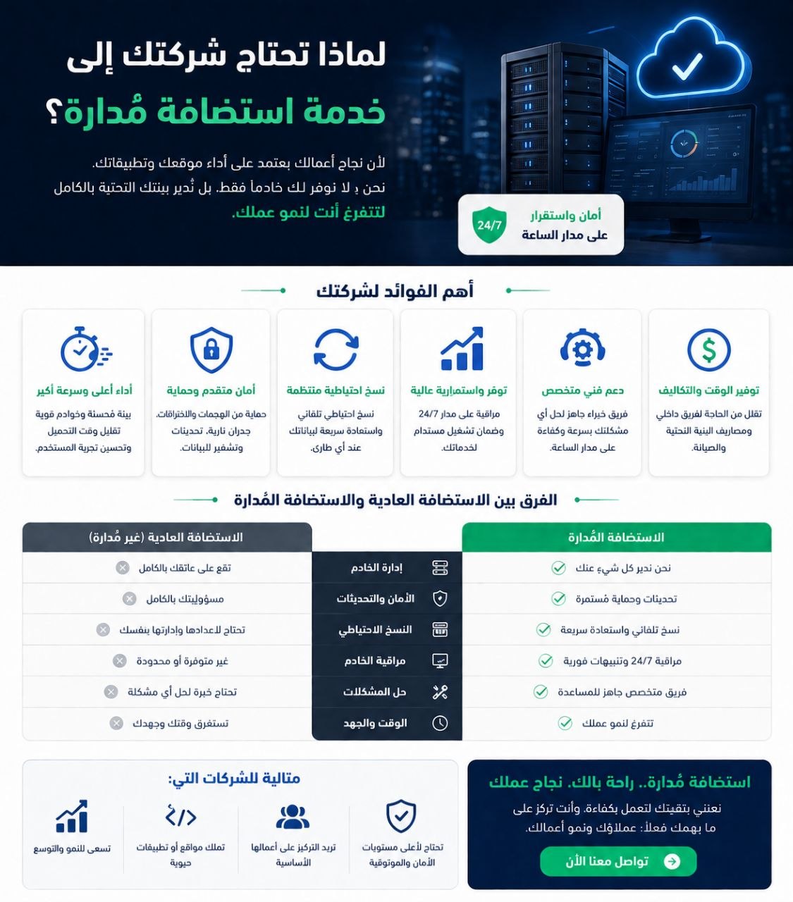 لماذا تحتاج شركتك إلى خدمة استضافة مُدارة؟