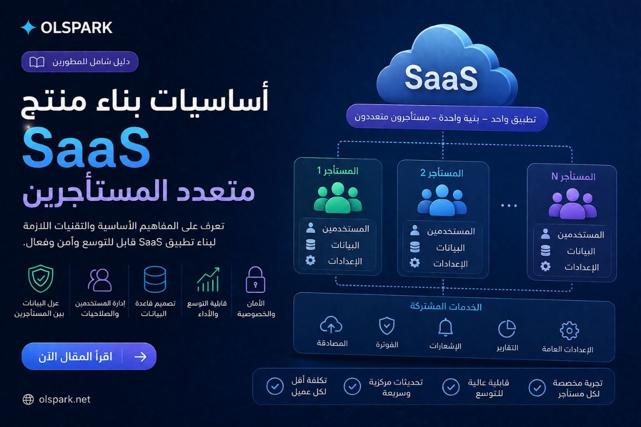 أساسيات بناء منتج SaaS متعدد المستأجرين